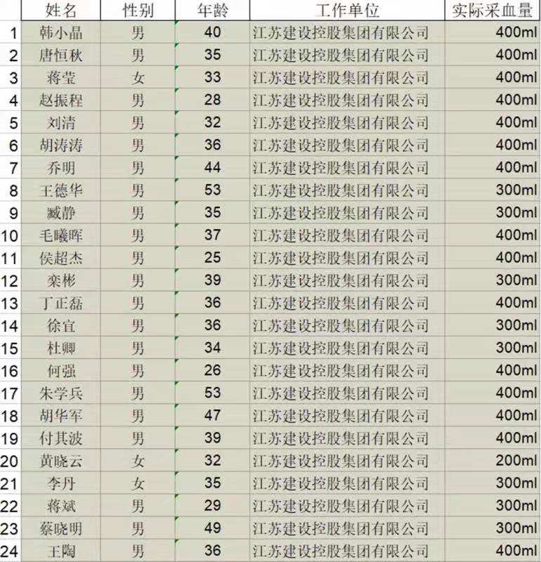 微信圖片_202108021224054